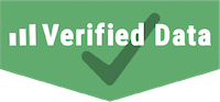 Verified Data Logo Verified Data Logo